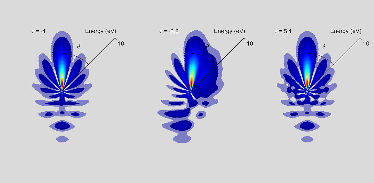 Picture of the News article A new era in photoconductive sampling in air