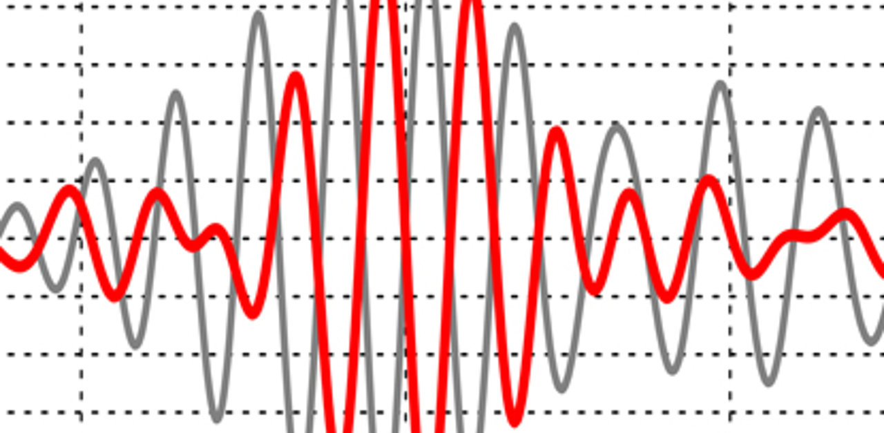 Picture of the News article New broadband dispersive mirrors operating in the mid-infrared