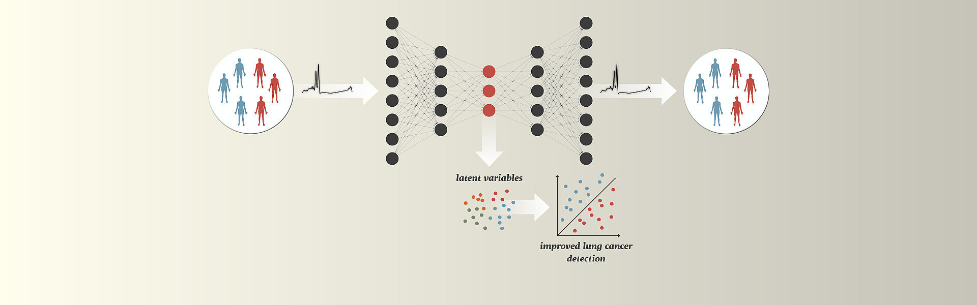 Picture of the News article artificial intelligence meets infrared molecular fingerprinting